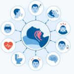 Infografika przedstawiająca objawy bezdechu sennego i zaburzenia oddychania podczas snu